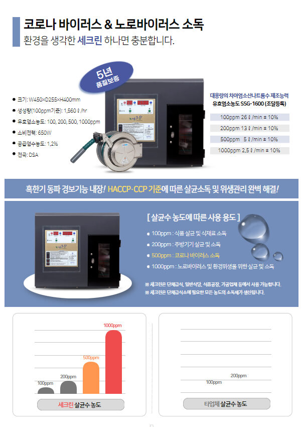 test_ffne 자료 공유 – 에프에프엔이